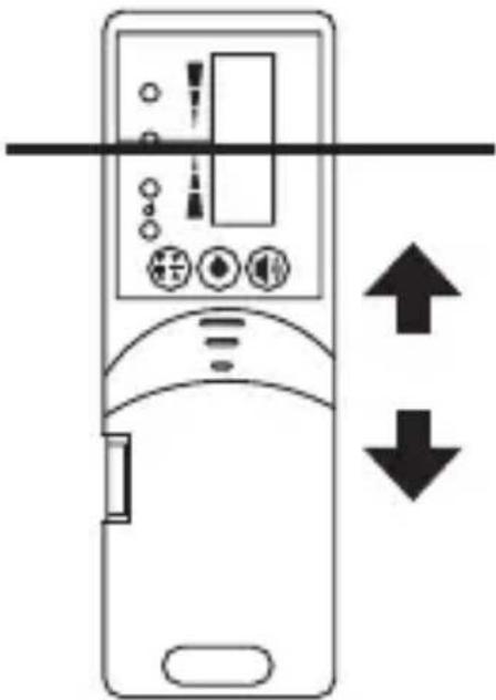 Smart365 SM-06-04005 - Wykrywanie wiązki lasera - 1