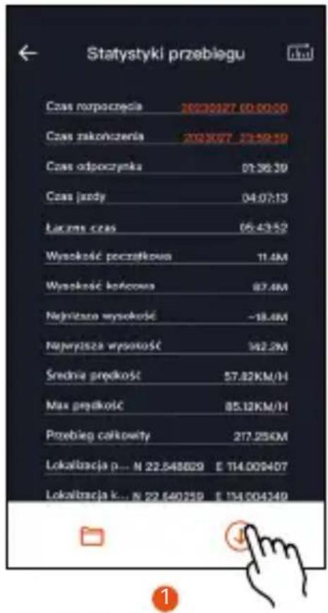 Statystyki przebiegu Czas rospocznęcia 20230127 10:00:00 Czas zakonczenia 2023017 23:59:59 Czas odpoczyjeka 01:36:39 Czas jandy 04:07:13 Łaczna czas 05:43:52 Wysokość początkowa 11.4M Wysokość kończowa 82.4M Najrótaca wysokość -18.4M Najryzisza wysokość 342.2M Średnia prędkość 57.82KM/H Max prędkość 85.12KM/H Przebleg całkowity 217.25KM Lokalizacja p... N 22.548829 E 114.009407 Lokalizacja k... N 22.540759 E 114.004349