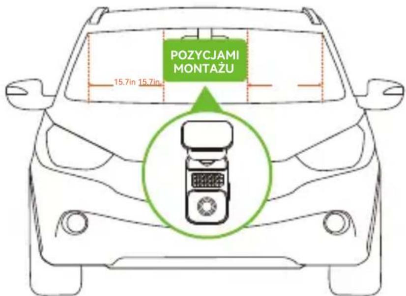 POZYCJAMI MONTAŻU 15.7in 15.7in