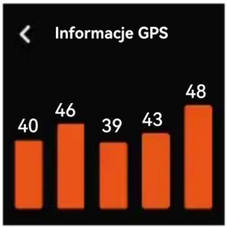 Vantrue E360 - ---Funkcja GPS - 1
