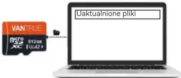 Uaktualnione pliki VAN TRUE micro 512 GB XC IUA2