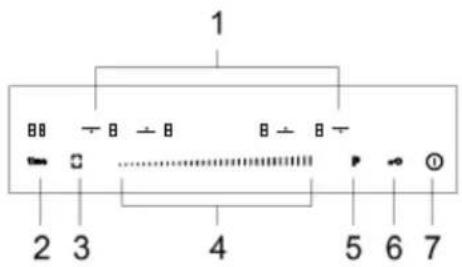 Lin LI-B47221 - Panel kontrolny - 1