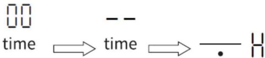 Lin LI-B47221 - II Ustawianie timera, aby wyłączyć więcej niż jedną strefę grzejną - 3