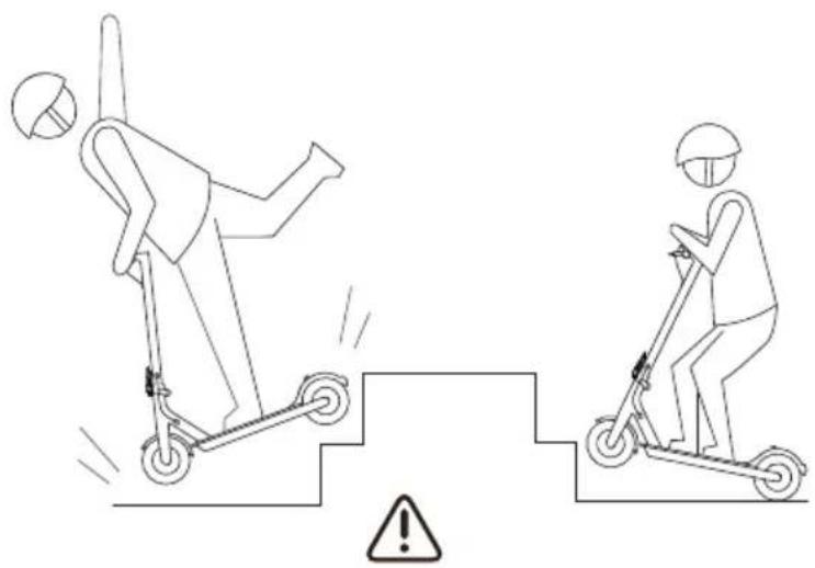 XRIDER M10 Light+ - UWAGI DOTYCZĄCE BEZPIECZEŃSTWA - 4