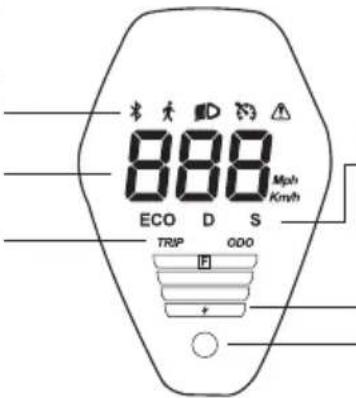 888 ECO D S TRIP 000 MPaH KmVH