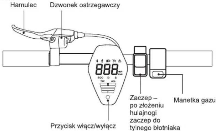 Hamulec Dzwonek ostrzegawczy 888 km/h ECO D S Przycisk włącz/wyłącz Zaczep – po złożeniu hulajnogi zaczep do tylnego błotniaka Manetka gazu