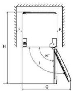 Smith&Brown SZUF-231-BE3 - Wymagania dotyczące umieszczenia urządzenia - 2