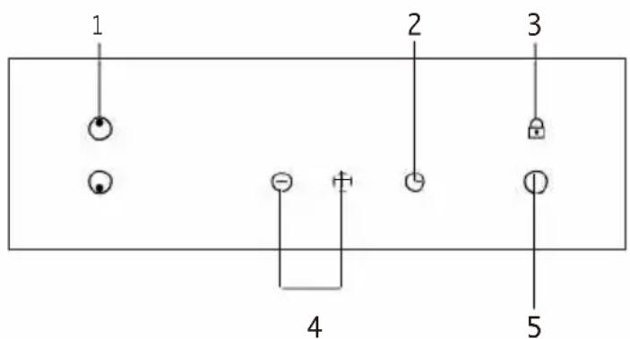 Smith&Brown SHO-I233-BT5 - Widok - 2