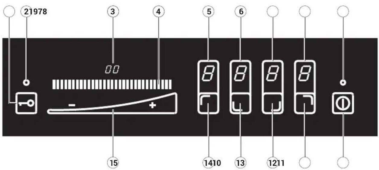 Solgaz GPC 2+1 - GPC 4+1, OPTIMA 4+1 - 1