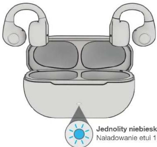 Jednolity niebieski Naładowanie etui 16