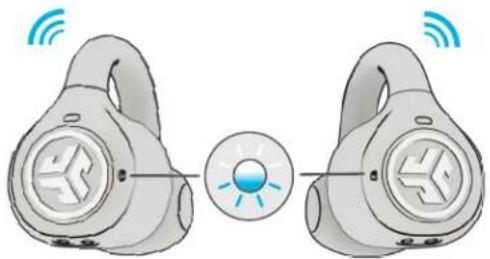 JLab Flex Open - SPARUJ - 3