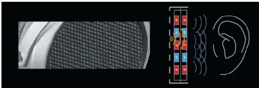 HiFiMAN Arya Unveiled - Standardowe słuchawki - 1