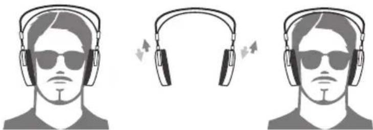HiFiMAN Arya Unveiled - Regulacja opaski na głowę - 1