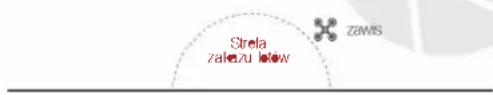 Strela zalezu blow ZAMS