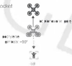 Fimi X8 SE - Tryb Dronie - 1