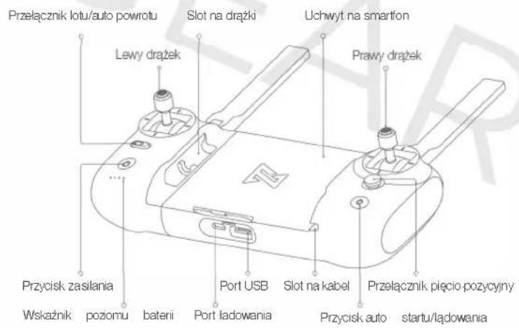 Przelącznik lotu/auto powrotu Slot na drążki Uchwyt na smartion Lewy drązek Prawy drązek ... Przycisk zasilania Wskaźnik poziomu baterii Port USB Slot na kabel Port ladowania Przycisk auto startu/lądowania Port USB Przelącznik pięcio-pozycyny
