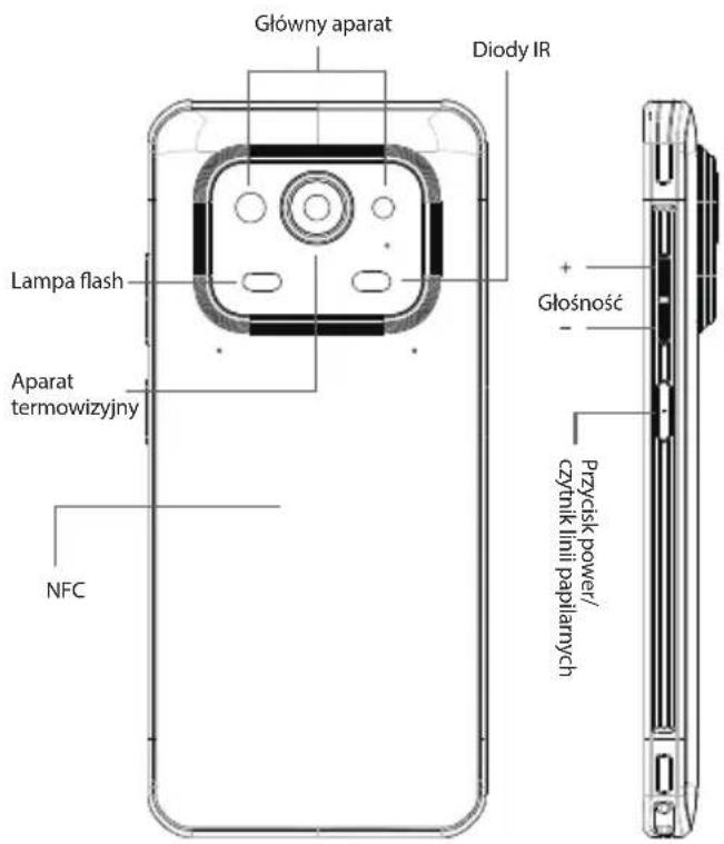 Ulefone Armor 25T - 1