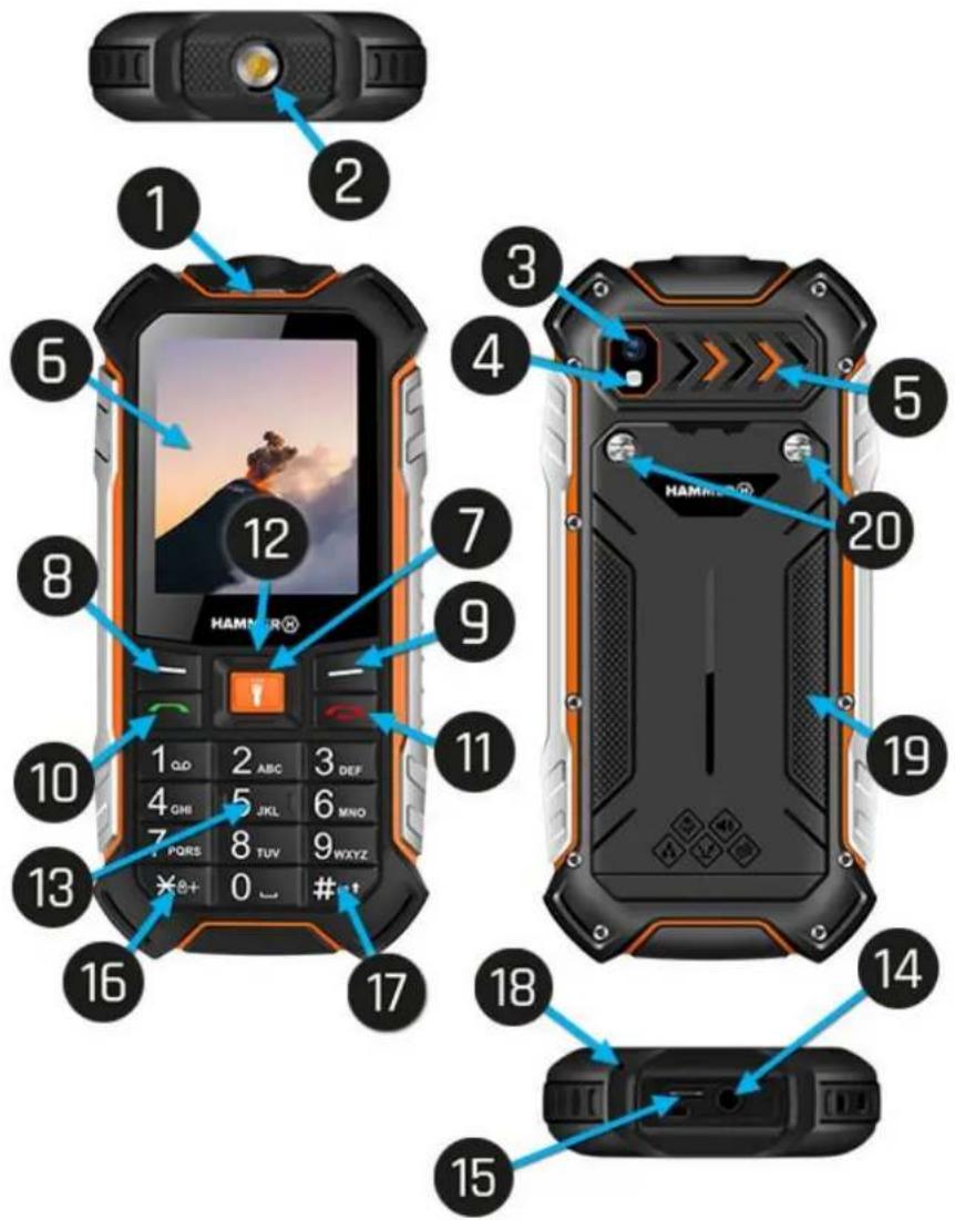 myPhone Hammer Boost LTE - Wprowadzenie Wygląd telefonu - 1