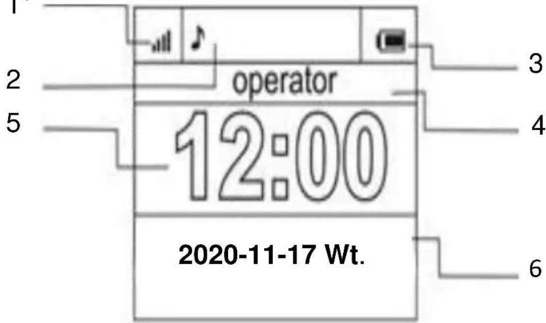 operator 12:00 2020-11-17 Wt.