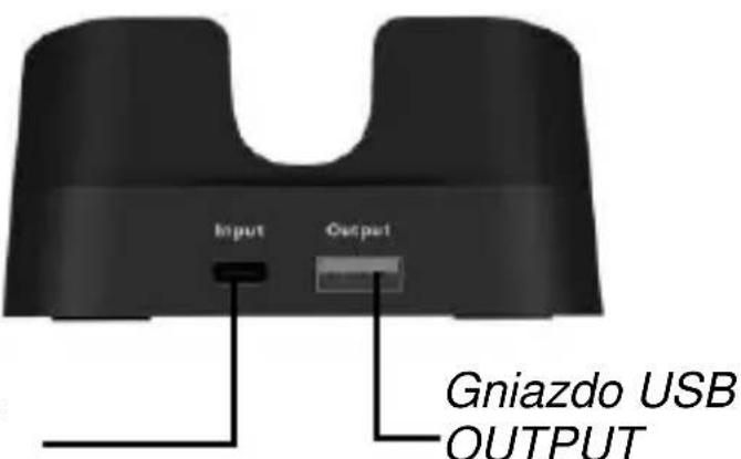 Input Output Gniazdo USB OUTPUT