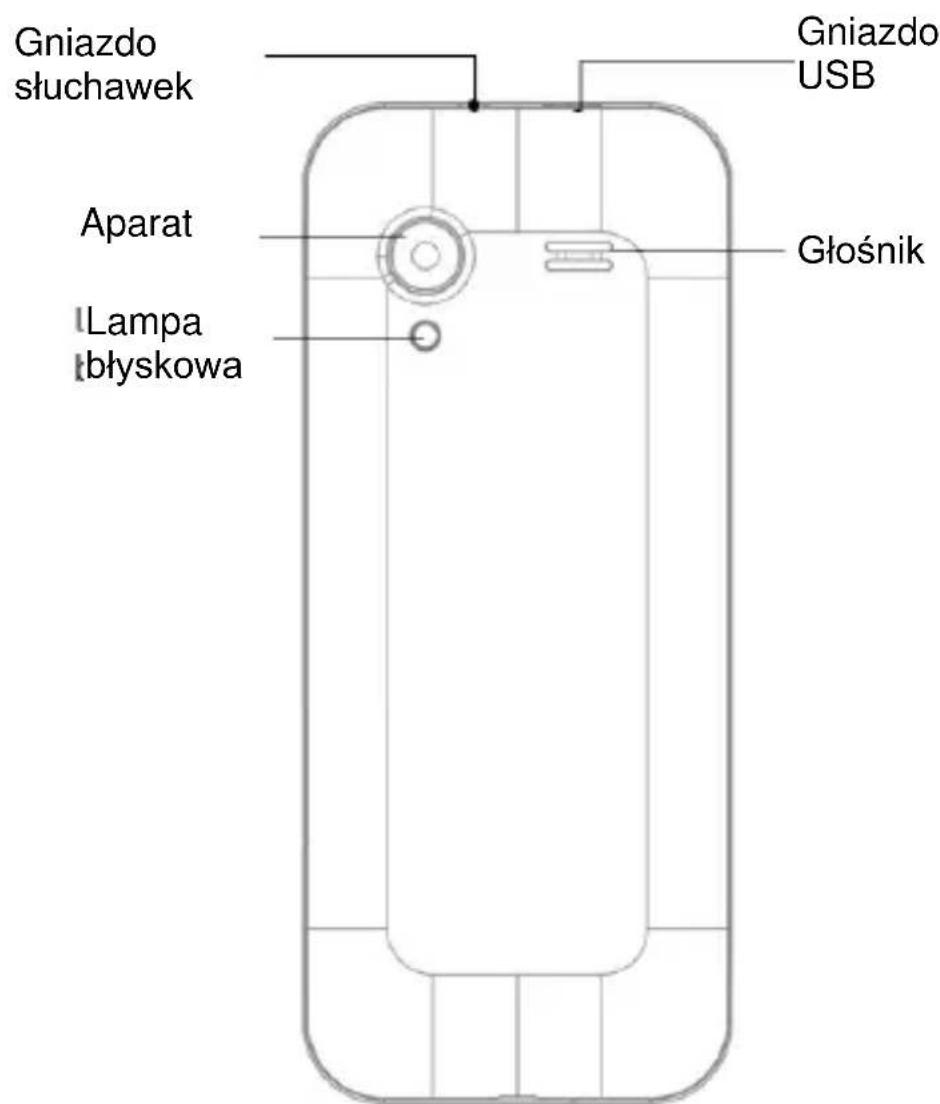 Gniazdo słuchawek Aparat Lampa błyskowa Gniazdo USB Głośnik