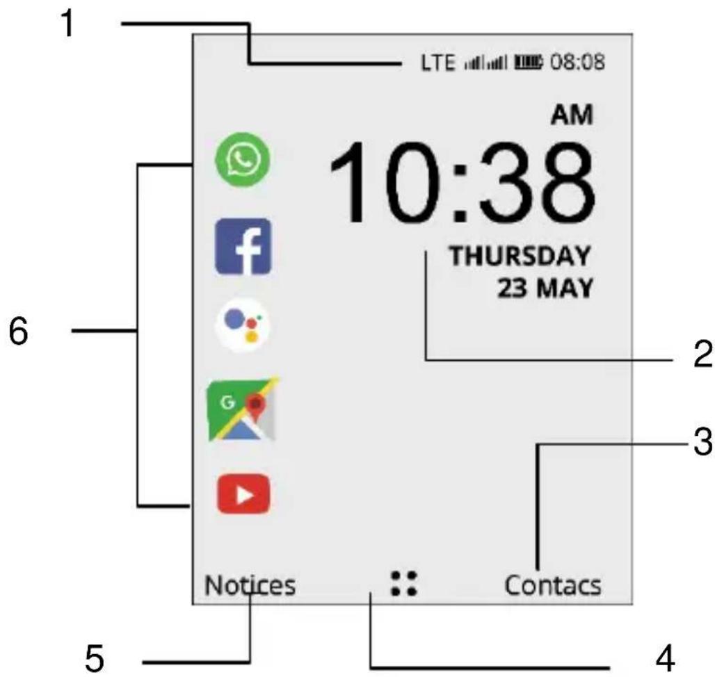 1 LTE 08:08 AM 10:38 THURSDAY 23 MAY 6 2 3 Notices 4 5 Contacts