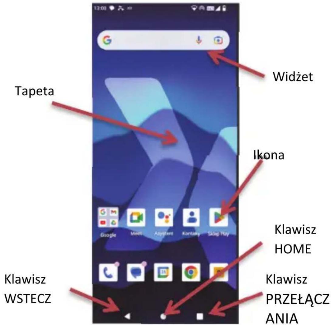 Tapeta Widżet Ikona Klawisz HOME Klawisz PRZEŁĄCZ ANIA Klawisz WSTECZ