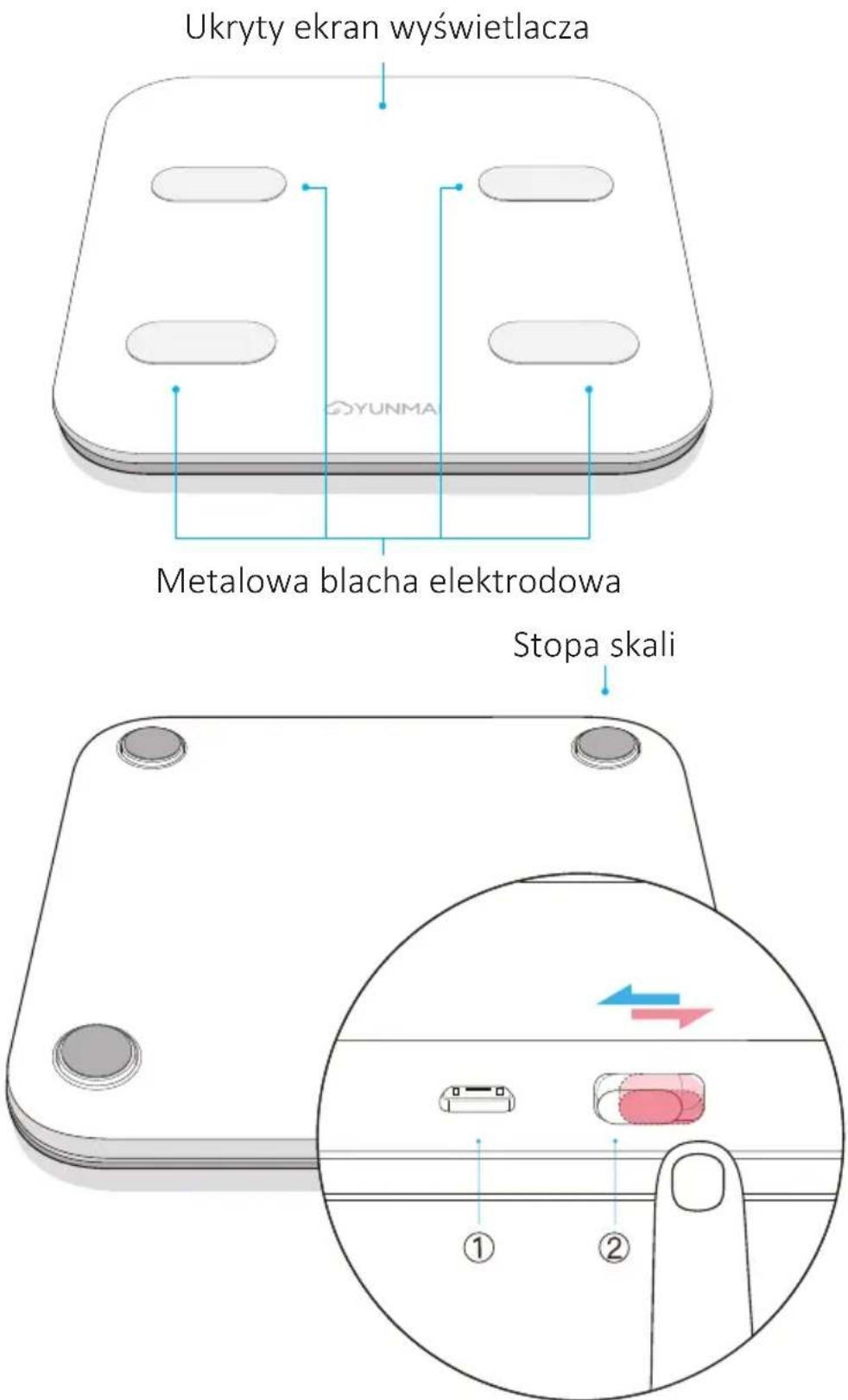 Ukryty ekran wyświetlacza Metalowa blacha elektrodowa Stopa skali ① ②