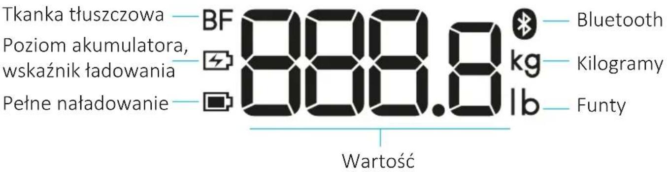 Tkanka tłuszczowa — BF 868.8 kg Bluetooth Poziom akumulatora, wskaźnik ładowania Pełne naładowanie — Wartość lb — Kilogramy Funty