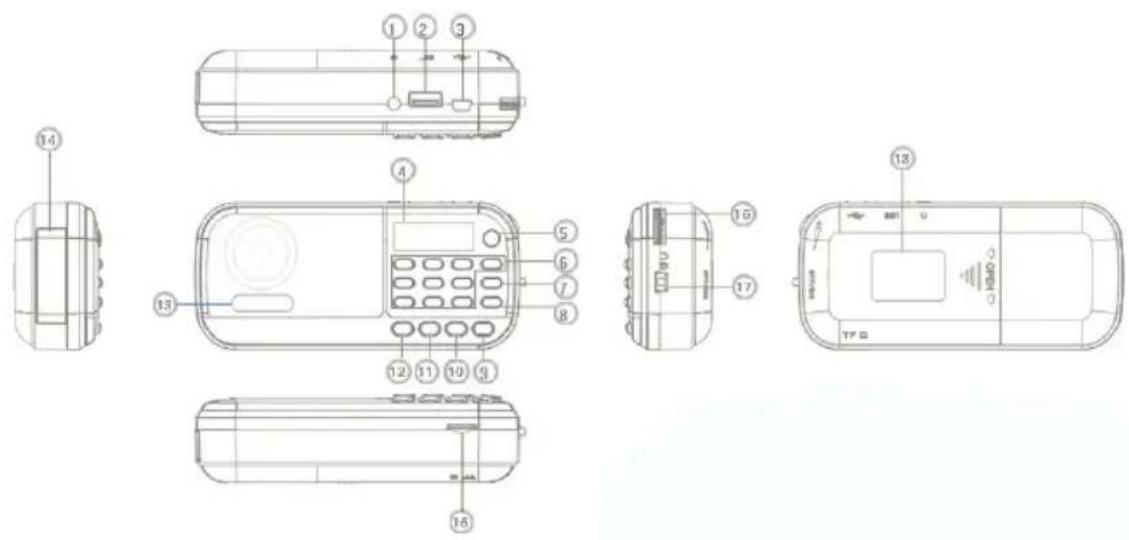 TECHNISAT TravelRadio 2 CE - Instrukcja obsługi TRAVELRADIO 2 CE - 6