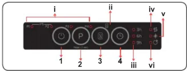 Finlux FD-I14B45A100EU - PANEL STEROWANIA - 1