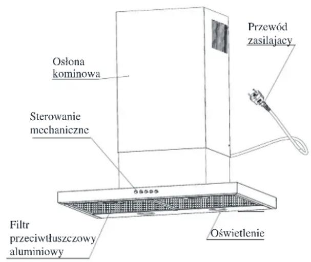 Ostona kominowa Sterowanie mechaniczne Filtr przeciwłuszczowy aluminiowy Przewód zasilający Oświetlenie
