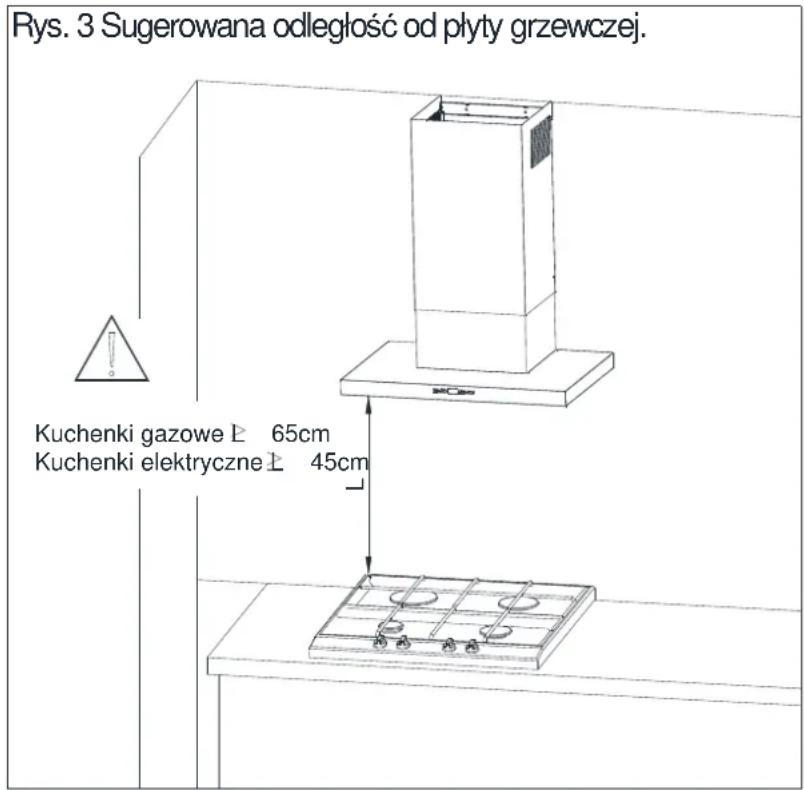 Rys. 3 Sugerowana odległość od płyty grzewczej. Kuchenki gazowe ≧ 65cm Kuchenki elektryczne ≧ 45cm