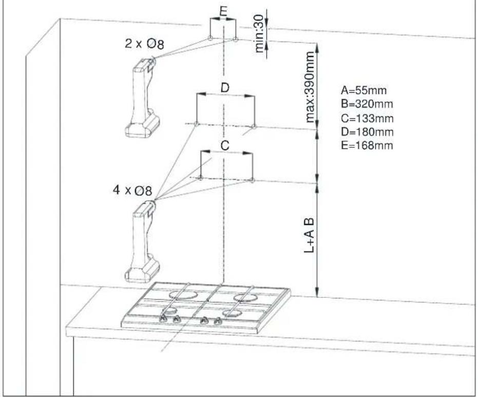 2 x Ø8 E min:30 max:390mm A=55mm B=320mm C=133mm D=180mm E=168mm 4 x Ø8 L+A B