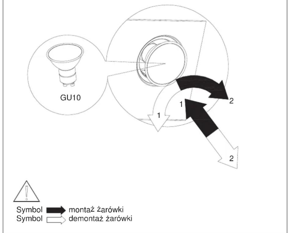 GU10 Symbol → montaż żarówki Symbol → demontaż żarówki