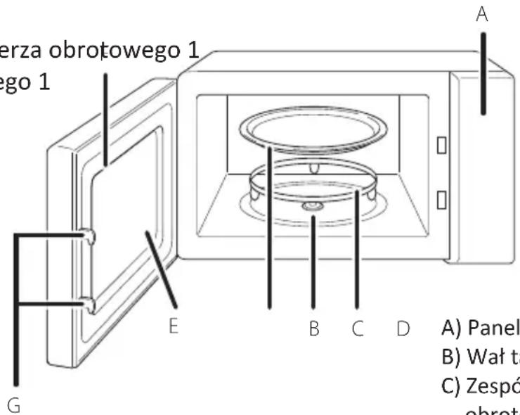 TOSHIBA MWP-MM20P - PROGRAMOWANIE KUCHENKI - 1