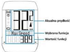 (w) 32 Alkualna prędkość Max Speed 389 Wybrana funkcja Wartość funkcji