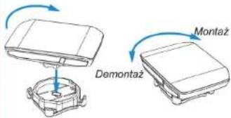 Demontaż Montaż