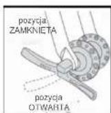 Bottecchia Merak - - KOŁA, BLOKADA I OPONY - 1