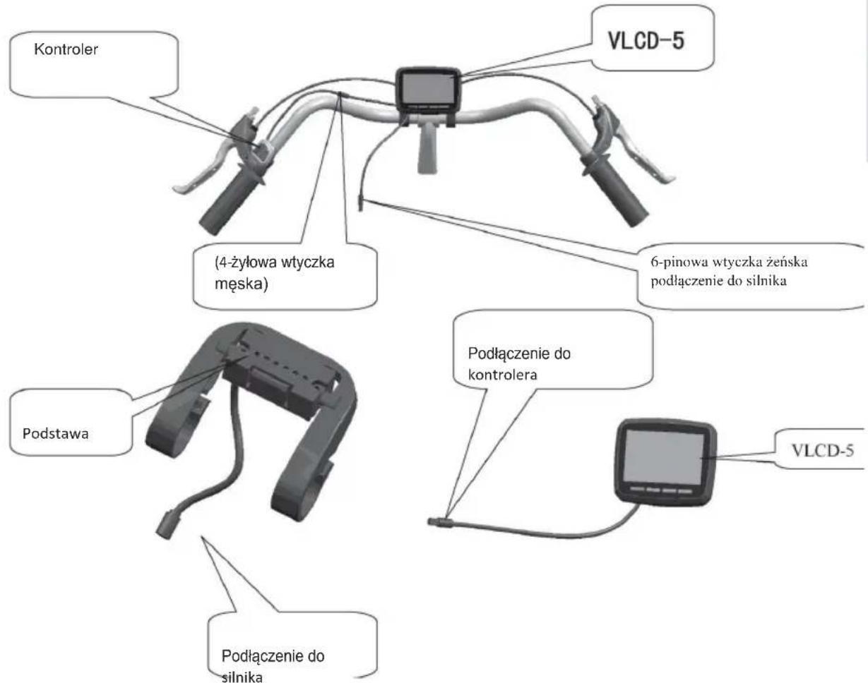 Kontroler VLCD-5 (4-żyłowa wtyczka męska) 6-pinowa wtyczka żeńska podłączenie do silnika Podstawa Podłączenie do kontrolera VLCD-5 Podłączenie do silnika
