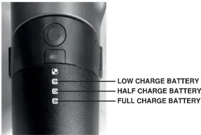 LOW CHARGE BATTERY HALF CHARGE BATTERY FULL CHARGE BATTERY