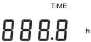 TIME 888.8 h