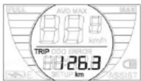 FULL AVG MAX 88.0 km/h TRIP OOO ERROR 88 26.3 SETUP km ASSIST