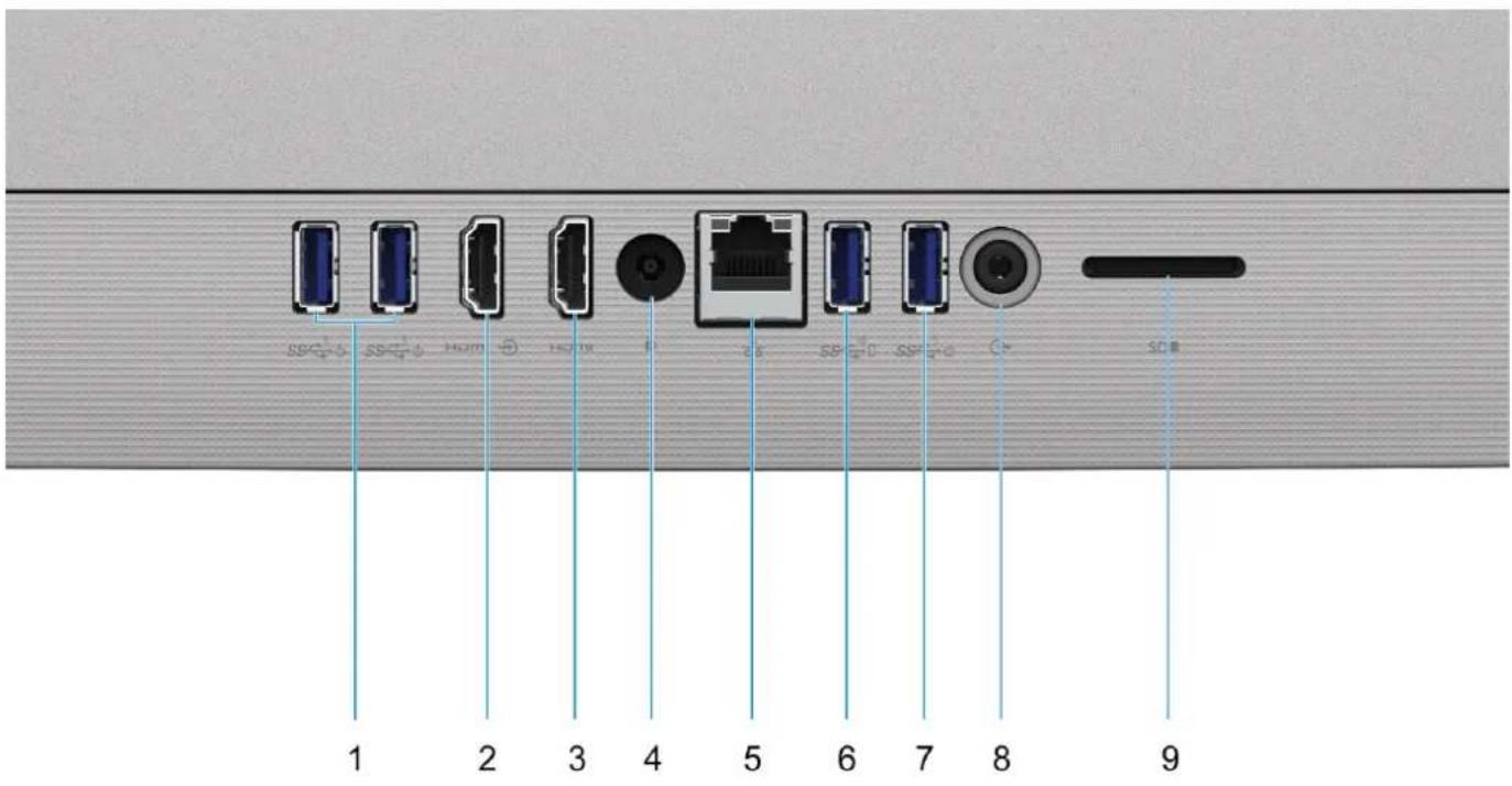 DELL Inspiron 5420 - Panel tylny - 1