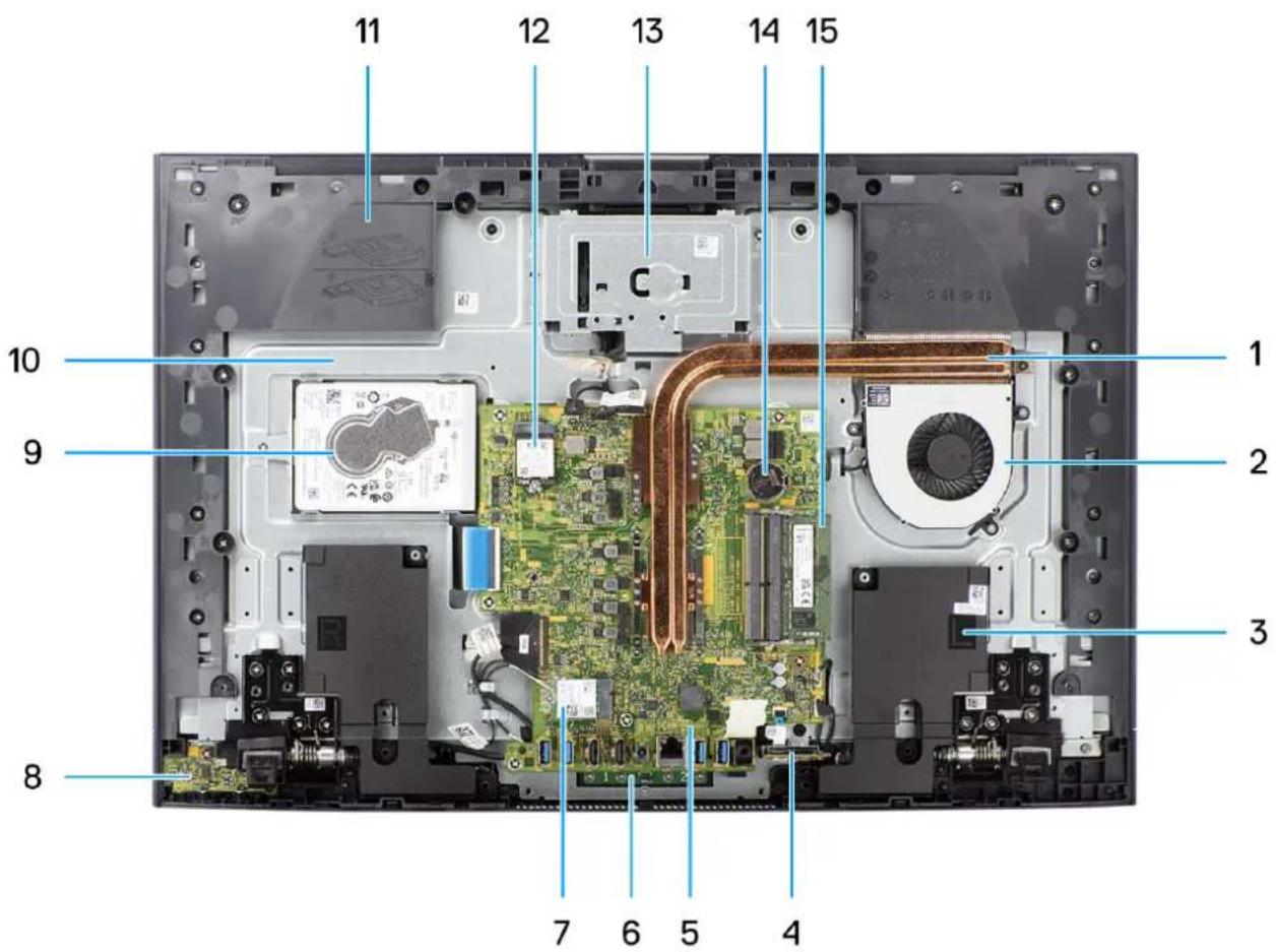DELL Inspiron 5420 - Widok wnętrza komputera - 1