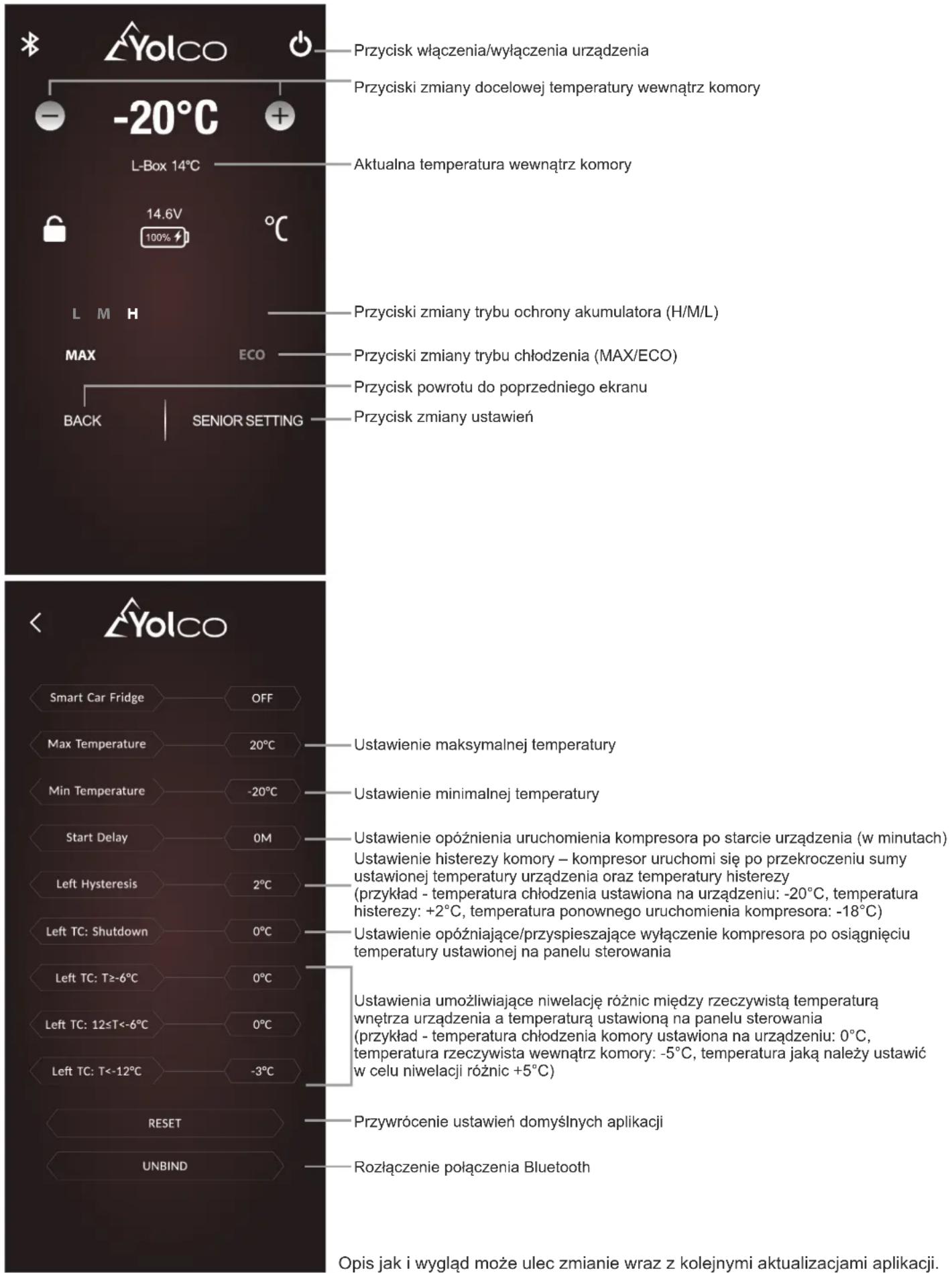 Yolco FCX25 - Obsługa urządzenia z poziomu aplikacji (Android/iOS) - 1
