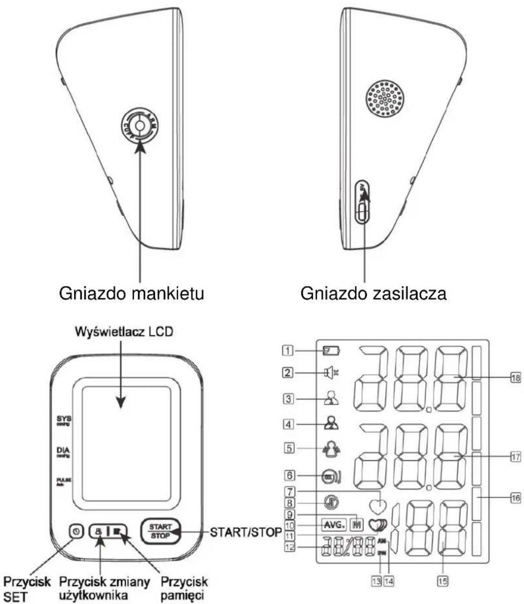 Misure MI Med 4 - Części składowe ciśnieniomierza - 1