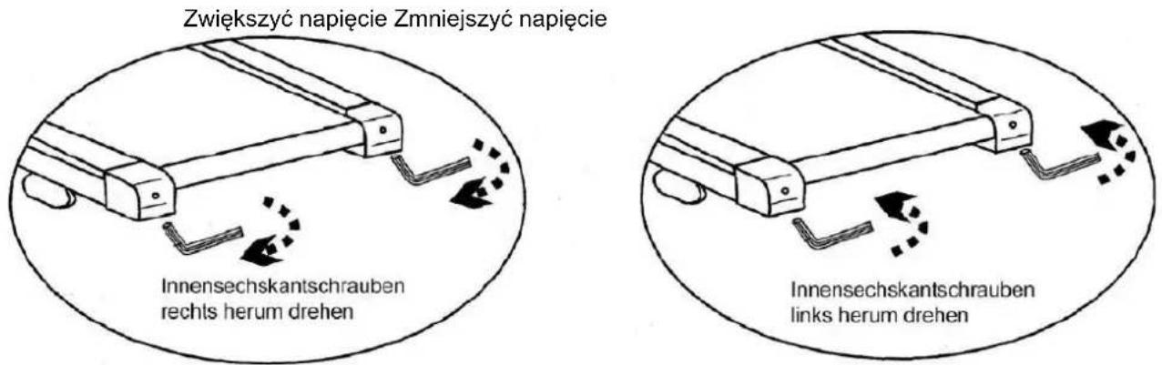 Zwiększyć napięcie Zmniejszyć napięcie Innensechskantschrauben rechts herum drehen Innensechskantschrauben links herum drehen