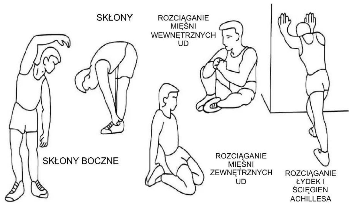 SKŁONY ROZCIĄGANIE MIĘŚNI WEWNETRZNYCH UD SKŁONY BOCZNE ROZCIĄGANIE MIĘŚNI ZEWNĘTRZNYCH UD ROZCIĄGANIE ŁYDEK I ŚCIEGIEN ACHILLESA