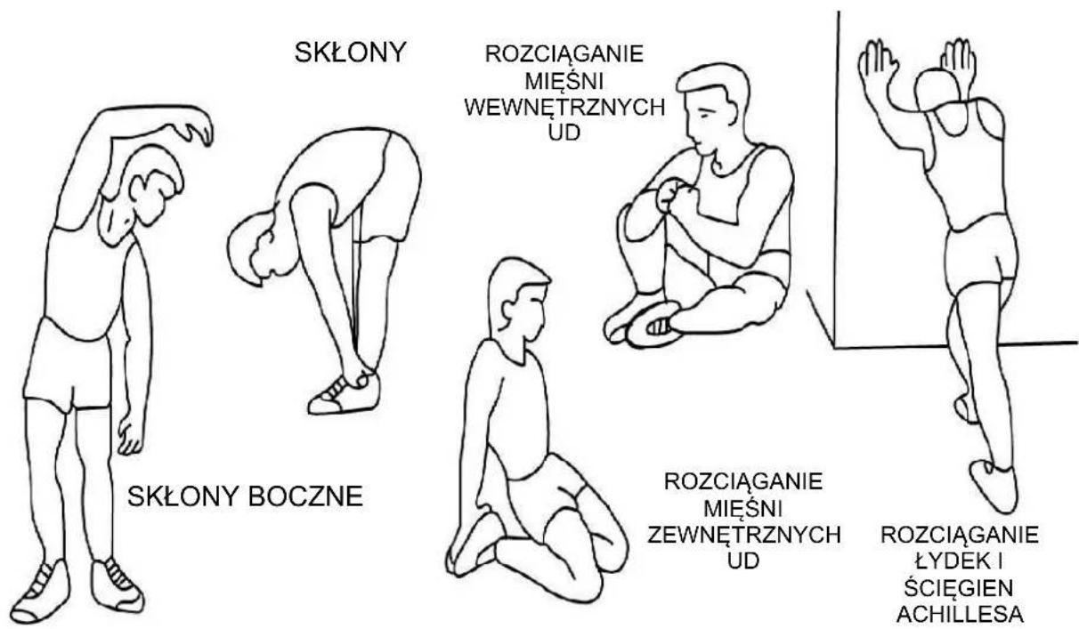 SKŁONY ROZCIĄGANIE MIĘŚNI WEWNETRZNYCH UD SKŁONY BOCZNE ROZCIĄGANIE MIĘŚNI ZEWNETRZNYCH UD ROZCIĄGANIE ŁYDEK I ŚCIEGIEN ACHILLESA